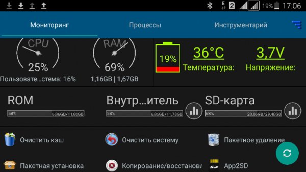 Android Assistant Pro v23.33-SS Mod Color