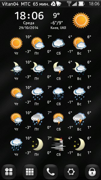 Mod Icons Weather WC v.62 By Vitan04