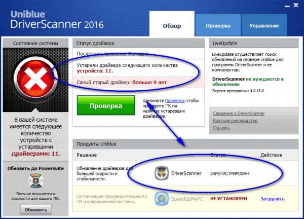 Uniblue DriverScanner4.0.16.0[MultiRus](2015)