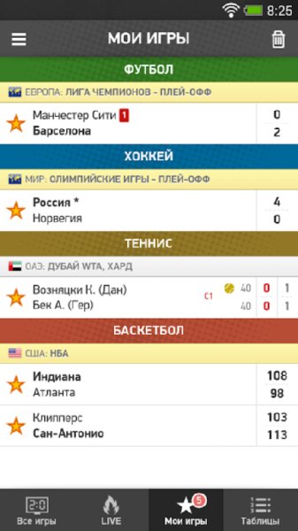 MyScore