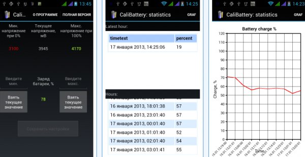 calibattery v.2.0
