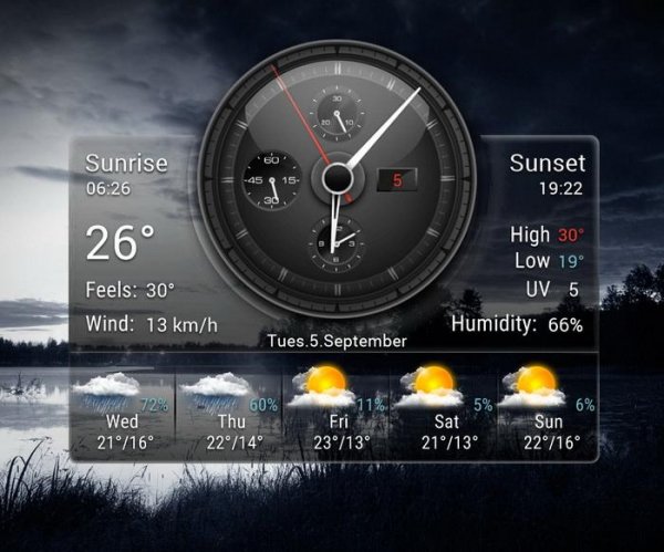 Stargate Weather Analog Clock HD 2