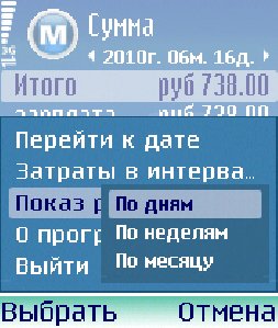 Mymoney