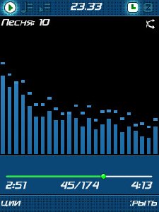 Ttblue