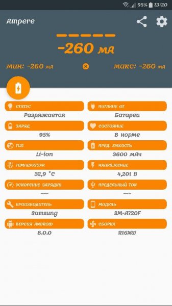 Ampere v3.08 [Pro] by Balatan