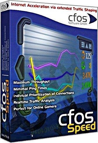 cFosSpeed 7
