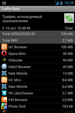 TrafficStatspro.v 8.0.Rus