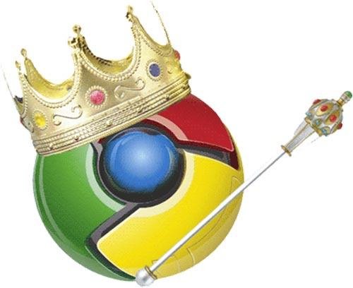 Google Chrome 59.0.3071.104 Enterprise