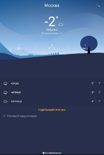 Погода Xperia