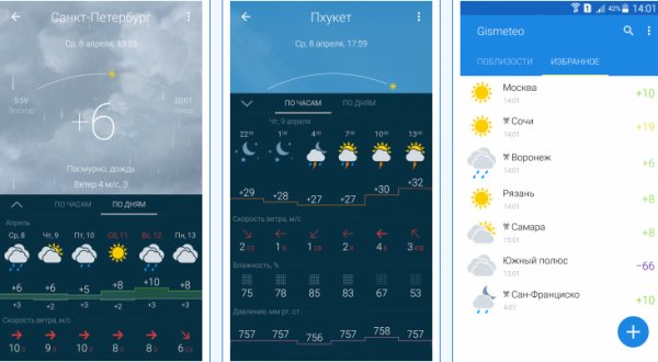 Gismeteo1.0.0