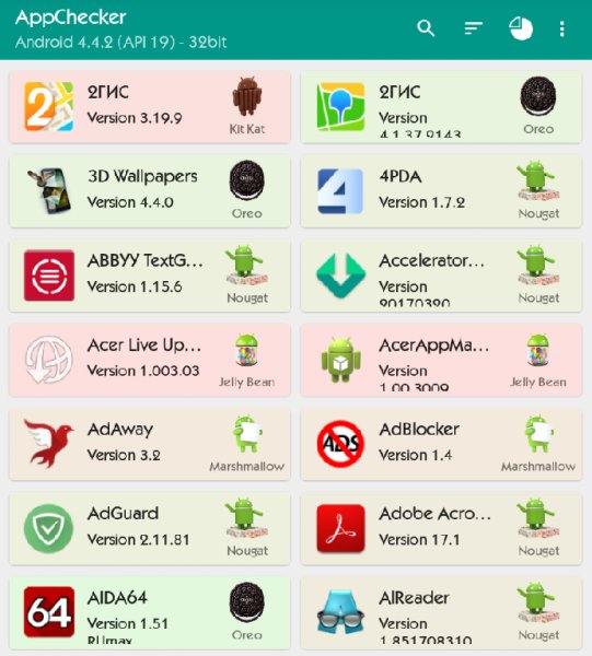 AppChecker 1.8-b62 Unlocked