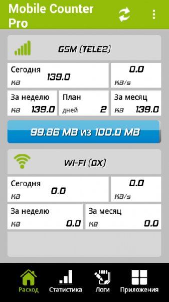 Mobile Counter Pro v.4.1