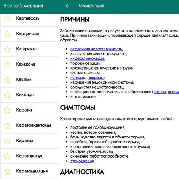 Все заболевания 2.7 Mod:Premium