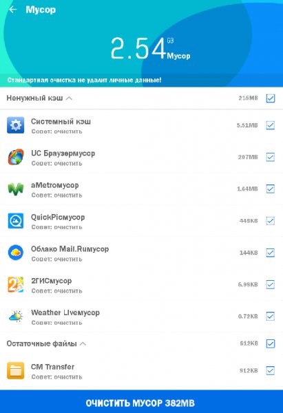 CM Lite 2.0.2.254-1