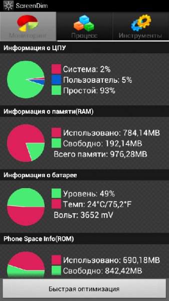 android assistant 18 features donate v4