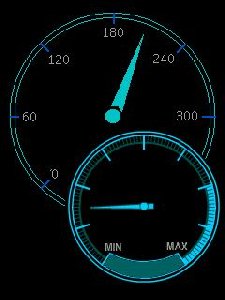 Speed