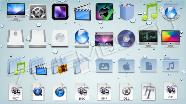 7tsp AlexGal Agua Leopard Icons