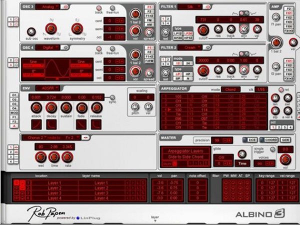 LinPlug.Albino.3.v3.2.0-R2R