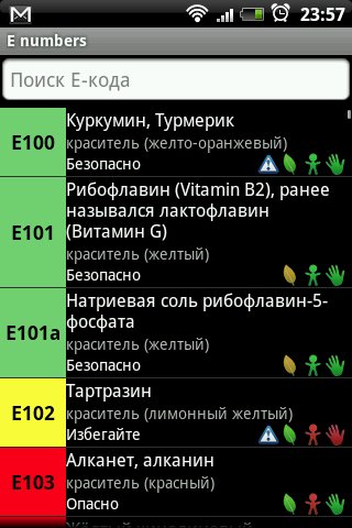 E Numbers 1.3.0