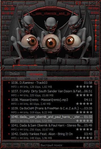 Evil Eyes