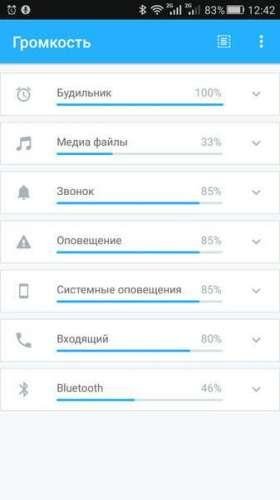Volume+Control-Premium-5.0.25+b301-Mod