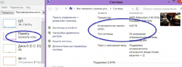 Более 4х Гигов ОЗУ для 32-разрядной винды