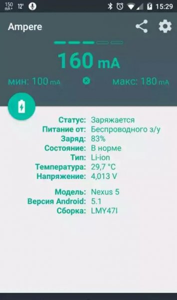 Ampere Professional [Beta] v1.55.1