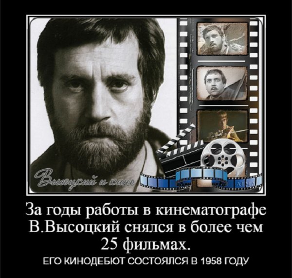 За годы работы в кинематографе Высоцкий снялся более