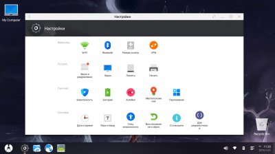 Android PC.part1