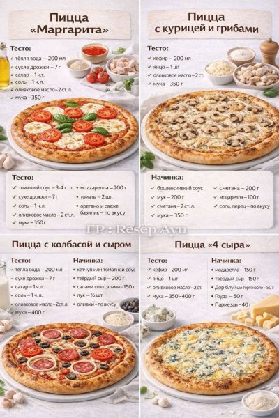 Пиццы
