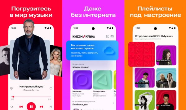 KION Музыка Premium v9.63.0