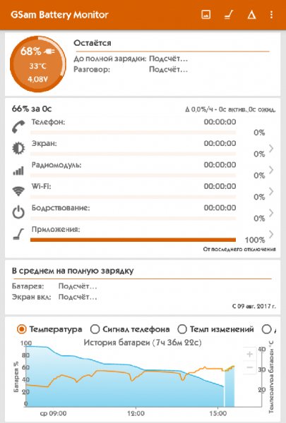 GSam Battery Monitor Pro 3.32