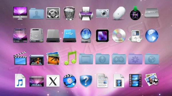 osx iPACK