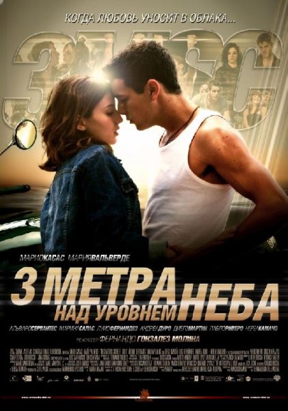 три метри над рывнем неба