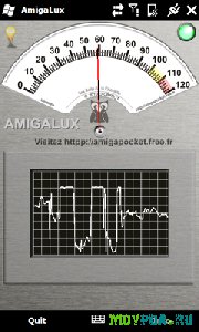 Amigalux v0.00.1