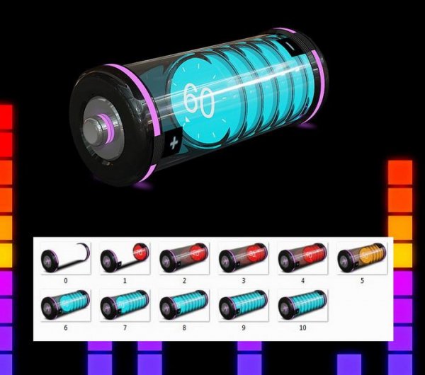 3D Battery HD 3