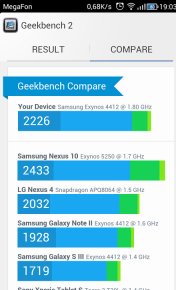 geekbench-2 2.4.2