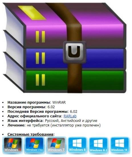 WinRAR 6.02 (16.06.2021) Final RePack&amp;Port