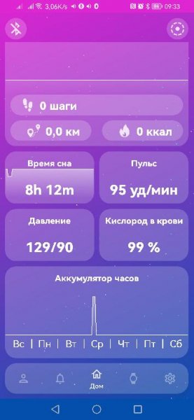 Chronos 2.2.0 RUS