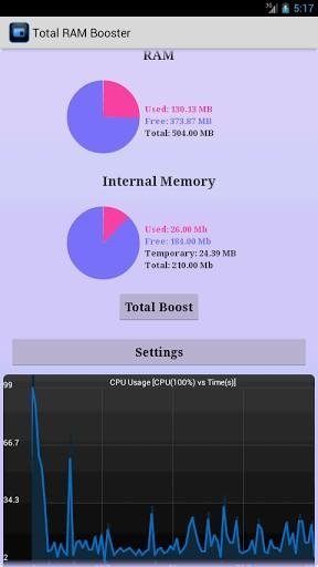 Total RAM booster v 1.4