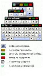 Skin xp