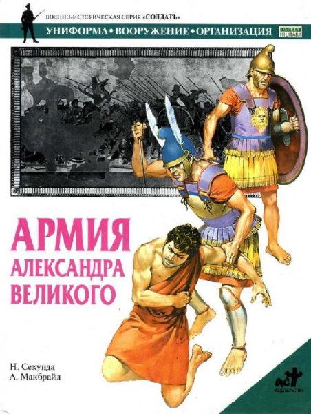 Армия Александра Великого