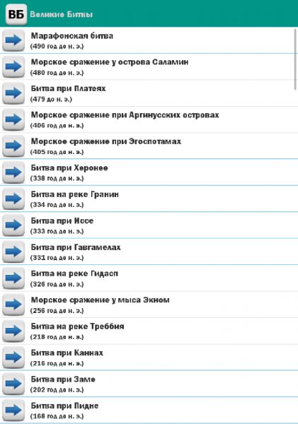 Великие Битвы 1.0
