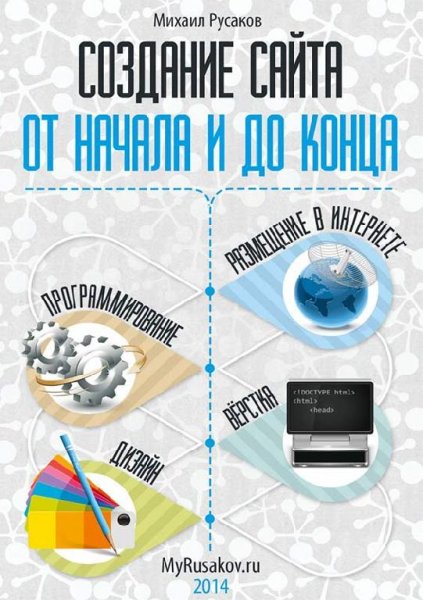 Создание сайта от начала и до конца