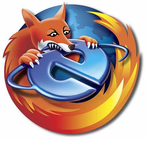 Mozilla Firefox 55.0.2 Final