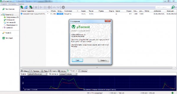 uTorrent 2.2.1 Build 25302 Stable PC Portab