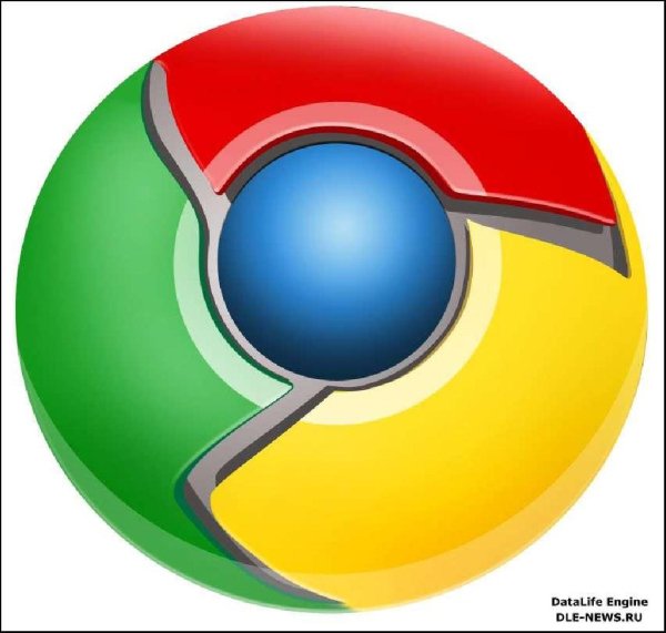 Google.part1