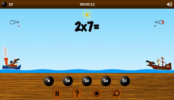 2x2is4