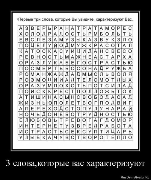 Первые 3 слова, которые вы увидите, характеризуют вас