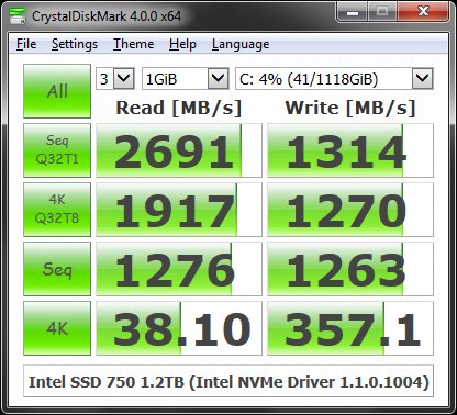 CrystalDiskMark 5.1.2